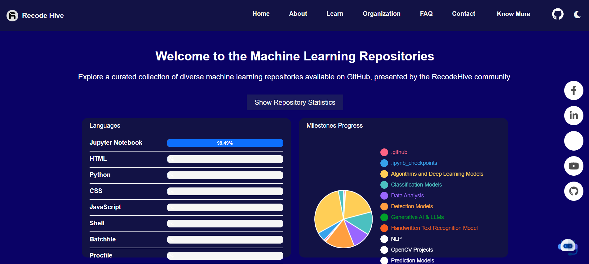 Machine Learning Repository